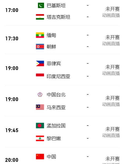 国足世预赛赛程公布时间表