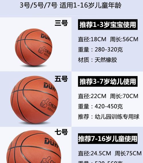 篮球价格表及图片
