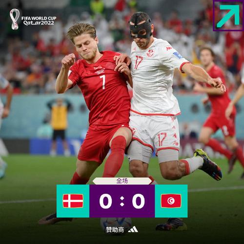 直播:丹麦vs突尼斯的相关图片